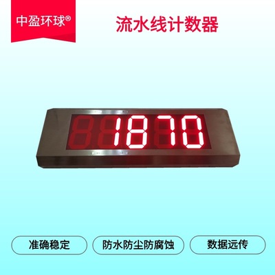 化工厂包装生产线在线装车喷码计数器系统
