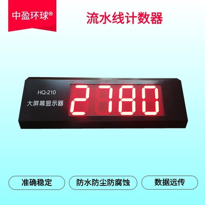 AI流水线产品视觉计数器