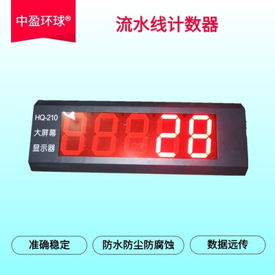 AI数猪牛羊只数视觉计数器