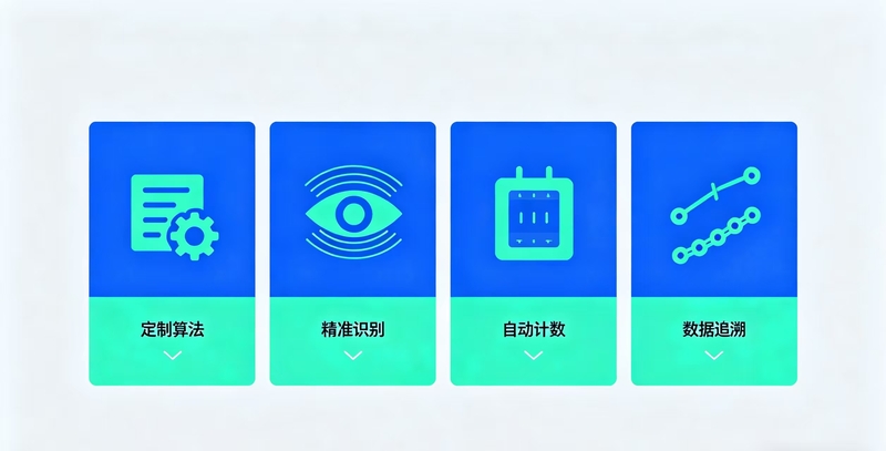 AI视觉计数器3.jpg